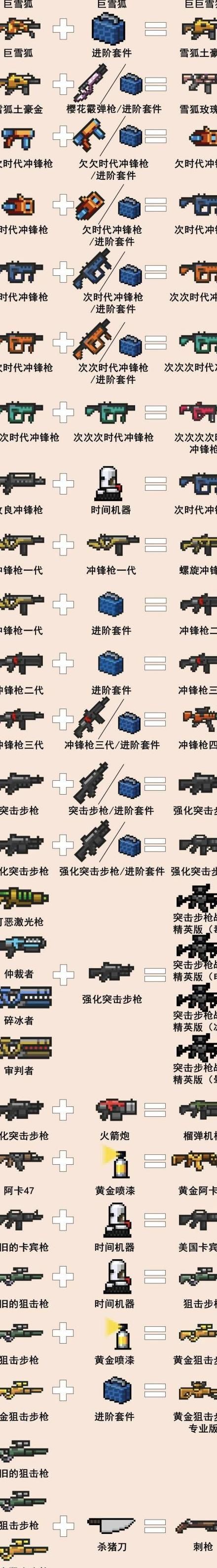 元气骑士哪些武器可以安装进阶套件